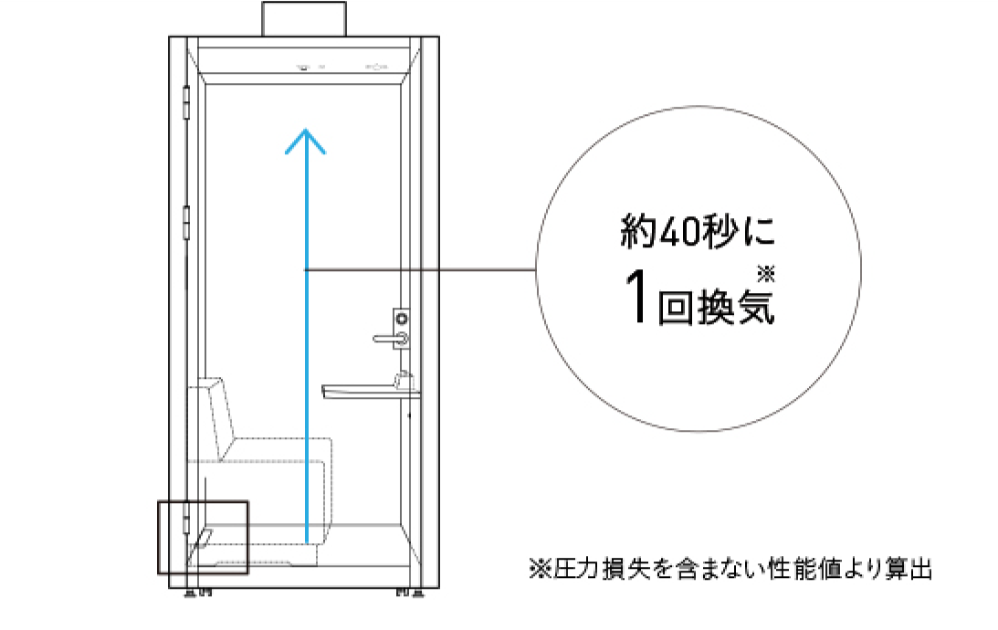 コクヨ_ワークブース_ワークポッドフレックス