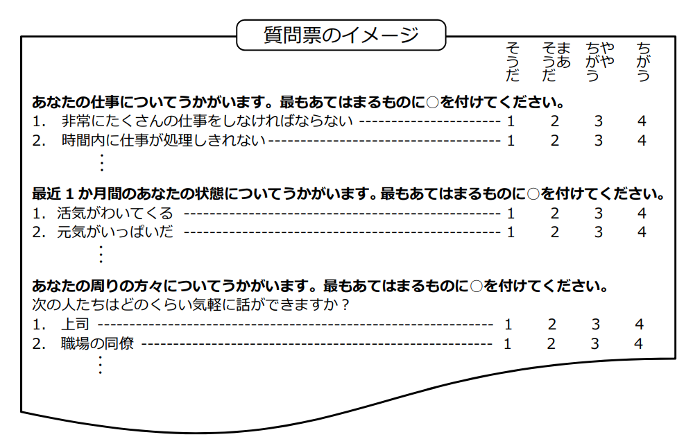 職場_ストレス対策